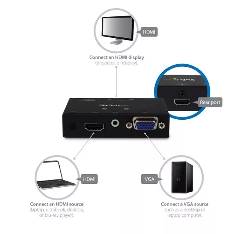 StarTech.com 2x1 HDMI + VGA į HDMI keitiklio komutatorius su automatiniu ir prioritetiniu perjungimu – 1080p