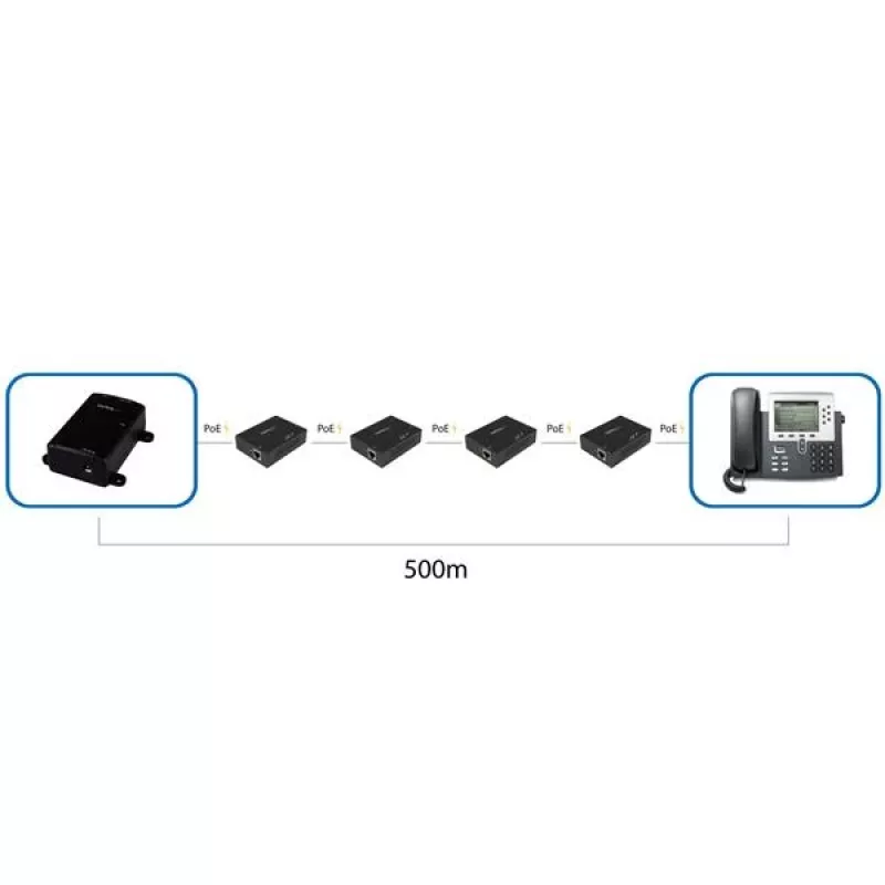 StarTech.com 1 prievado Gigabit PoE+ plėtiklis - 802.3at ir 802.3af - 100 m