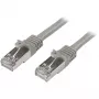 StarTech.com Cat6 komutacinis kabelis - ekranuotas (SFTP) - 2 m, pilkas