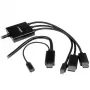 StarTech.com HDMI, DisplayPort arba Mini DisplayPort į HDMI keitiklio laidas - 2 m (6 pėd.)