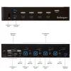 StarTech.com 4 prievadų DisplayPort KVM komutatorius - USB 3.0 - 4K 30 Hz