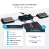 StarTech.com 4 lizdų SSD/HDD standžiųjų diskų trintuvas – 2,5 col. ir 3,5 col. SATA – autonominis saugus ištrynimo išorinis diskų valiklis – 9 trynimo režimai – RS232 spausdintuvo prievadas – atitinka NIST/DOD ir TAA