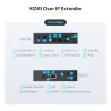 StarTech.com 4K HDMI plėtiklio rinkinys per IP su vaizdo valdymo programėle, keičiamo dydžio AV per IP su AVoIP vaizdo sienos palaikymu