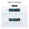 StarTech.com 4K HDMI plėtiklio rinkinys per IP su vaizdo valdymo programėle, keičiamo dydžio AV per IP su AVoIP vaizdo sienos palaikymu