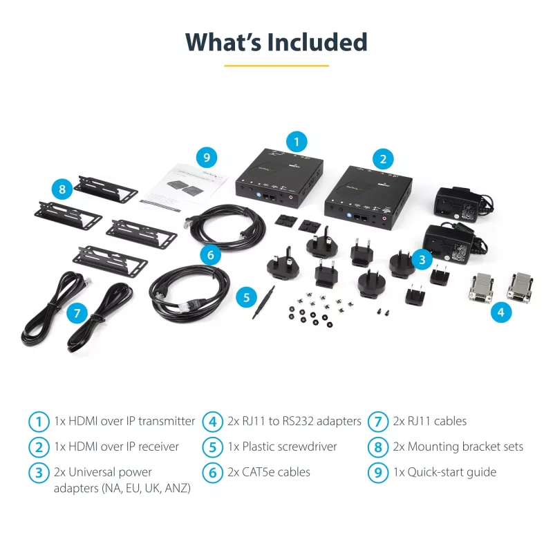 StarTech.com 4K HDMI plėtiklio rinkinys per IP su vaizdo valdymo programėle, keičiamo dydžio AV per IP su AVoIP vaizdo sienos palaikymu
