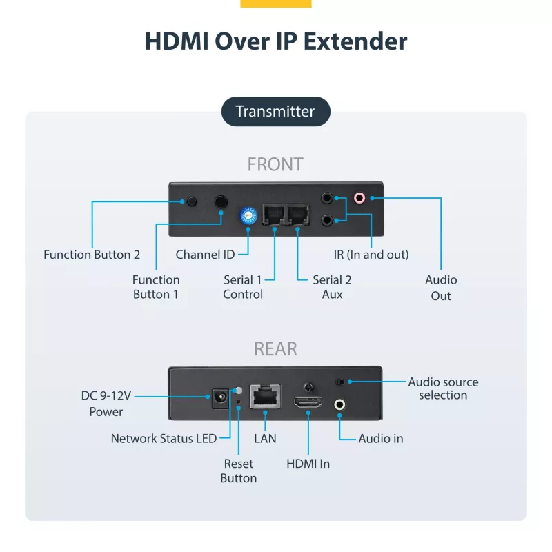 StarTech.com 4K HDMI plėtiklio rinkinys per IP su vaizdo valdymo programėle, keičiamo dydžio AV per IP su AVoIP vaizdo sienos palaikymu