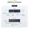 StarTech.com 4K HDMI plėtiklio rinkinys per IP su vaizdo valdymo programėle, keičiamo dydžio AV per IP su AVoIP vaizdo sienos palaikymu