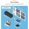 StarTech.com 4K HDMI plėtiklio rinkinys per IP su vaizdo valdymo programėle, keičiamo dydžio AV per IP su AVoIP vaizdo sienos palaikymu