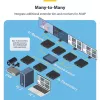 StarTech.com 4K HDMI plėtiklio rinkinys per IP su vaizdo valdymo programėle, keičiamo dydžio AV per IP su AVoIP vaizdo sienos palaikymu