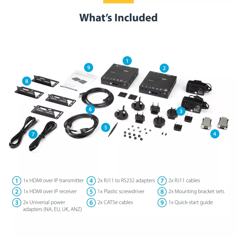 StarTech.com 4K HDMI plėtiklio rinkinys per IP su vaizdo valdymo programėle, keičiamo dydžio AV per IP su AVoIP vaizdo sienos palaikymu