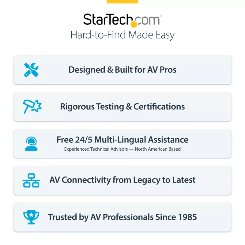 StarTech.com 4K HDMI plėtiklio rinkinys per IP su vaizdo valdymo programėle, keičiamo dydžio AV per IP su AVoIP vaizdo sienos palaikymu