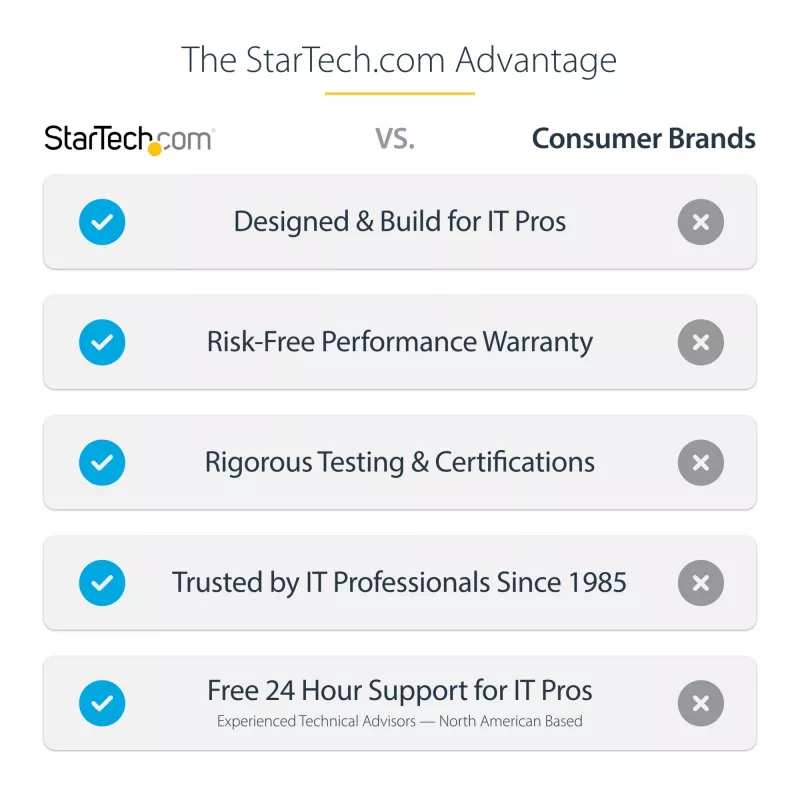 StarTech.com TV lubų laikiklis - pilnai judantis universalus kabinamas vieno ekrano laikiklis su reguliuojamu teleskopiniu trumpu stiebu - pakreipimas / pasukimas - VESA laikiklis 32–75 colių ekranams
