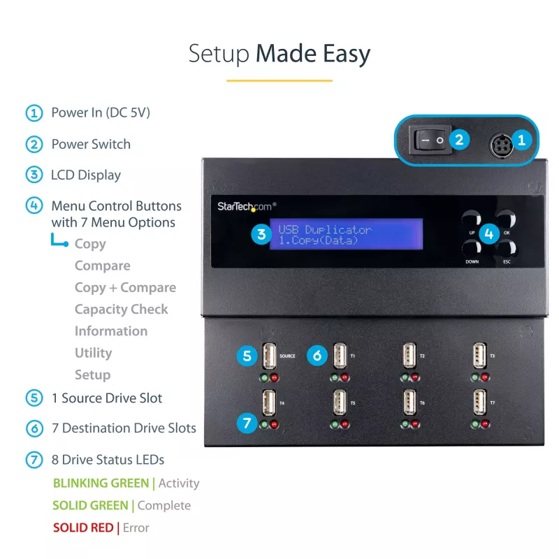 StarTech.com autonominis 1:7 USB atmintuko dauginimo ir trynimo įrenginys, kelių USB atmintukų kopijavimo aparatas, sistemos bei failų ir viso disko kopijavimas 1,5 GB/min greičiu, vieno ir trijų perėjimų trynimas, LCD ekranas – TAA