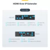 StarTech.com HDMI per IP plėtiklio rinkinys su vaizdo sienos palaikymu – 1080p