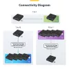 StarTech.com HDMI per IP plėtiklio rinkinys su vaizdo sienos palaikymu – 1080p