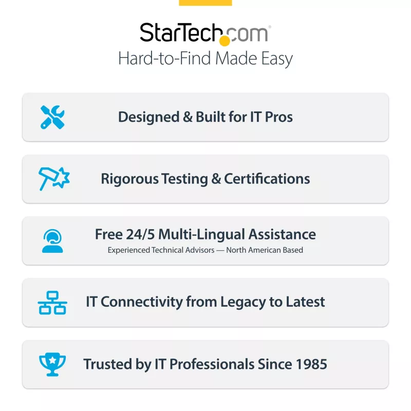 StarTech.com HDMI per IP plėtiklio rinkinys su vaizdo sienos palaikymu – 1080p