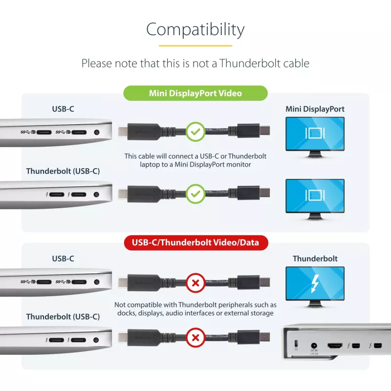 StarTech.com 6 ft. (1.8 m) USB-C į Mini DisplayPort kabelis – 4K 60Hz – juodas