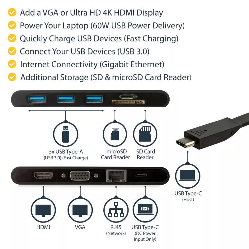 StarTech.com USB C daugiafunkcis adapteris - USB Type-C mini dokas su HDMI 4K arba VGA 1080p vaizdu - 100W maitinimo pralaidumas, 3 prievadų USB 3.0 šakotuvas, GbE, SD ir MicroSD - nešiojamojo kompiuterio kelioninis dokas