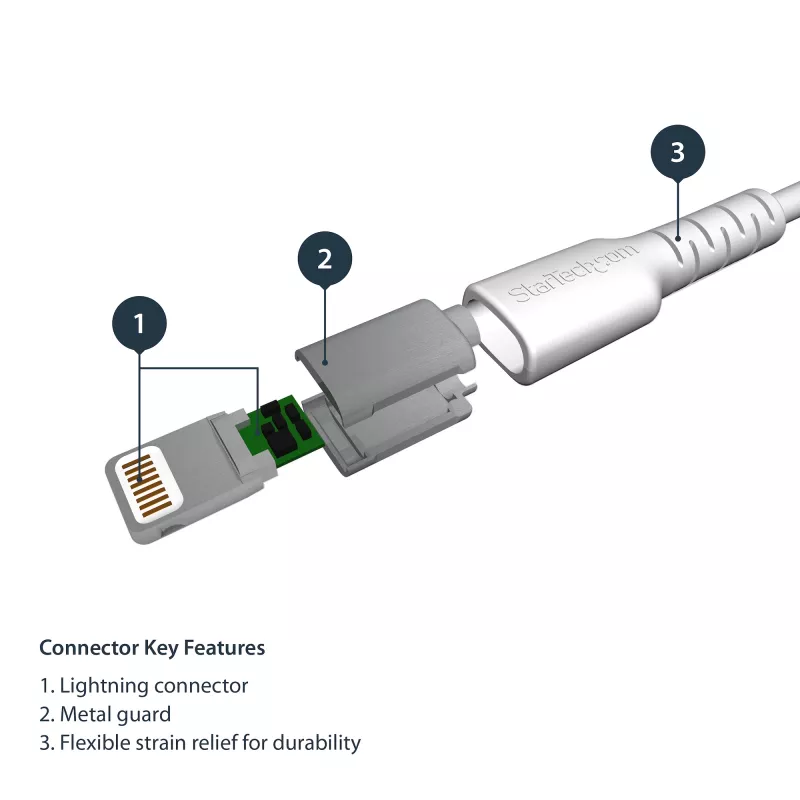 StarTech.com 6 pėdų (2 m) patvarus baltas USB-A į Lightning laidas – tvirtas, sustiprintas aramidiniu pluoštu USB Type A į Lightning įkrovimo / sinchronizavimo maitinimo laidas – Apple MFi sertifikuotas, skirtas iPad / iPhone 12