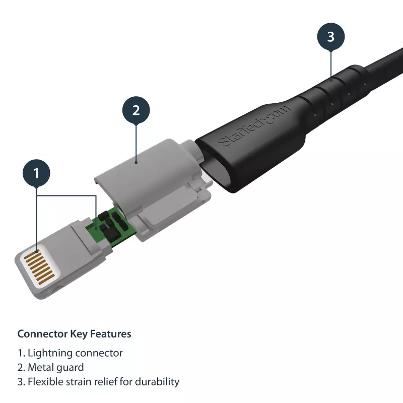 StarTech.com 6 pėdų (2 m) patvarus juodas USB-A į Lightning laidas – ypač tvirtas, armuotas aramidiniu pluoštu USB Type A į Lightning įkrovimo / sinchronizavimo maitinimo laidas – Apple MFi sertifikuotas, skirtas iPad / iPhone 12