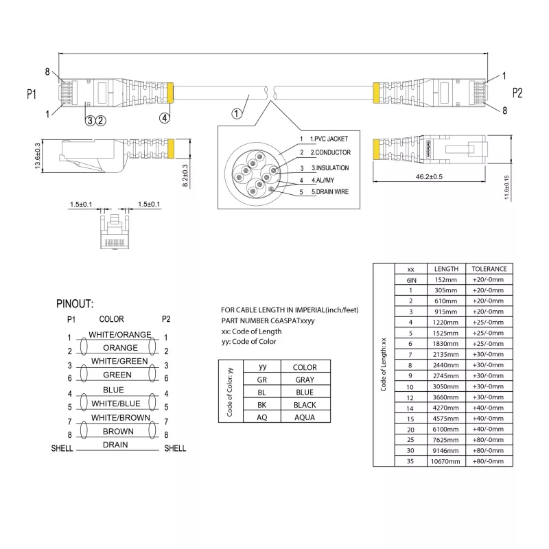 StarTech.com 5 m CAT6a eterneto kabelis – 10 Gigabitų ekranuotas nesikabinantis RJ45 100 W PoE komutacinis kabelis – 10GbE STP tinklo kabelis su įtempimo sumažinimu – mėlynas, individualiai tikrintas / laidai UL sertifikuoti / TIA
