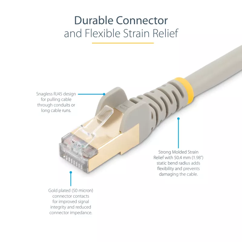 StarTech.com 7 m CAT6a eterneto kabelis – 10 gigabitų ekranuotas nesikabinantis RJ45 100 W PoE pataisų laidas – 10GbE STP tinklo kabelis su įtempimo sumažinimu – pilkas, individualiai tikrintas / laidai sertifikuoti UL / TIA