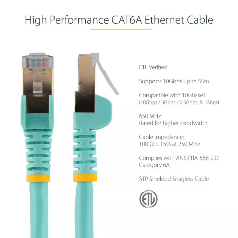 StarTech.com 1,5 m CAT6a eterneto kabelis – 10 Gigabit ekranuotas nesikabinantis RJ45 100 W PoE komutacinis kabelis – 10GbE STP tinklo kabelis su laidų įtempimo sumažinimu – akvamarino spalvos, individualiai patikrintas / laidai sertifikuoti UL / TIA
