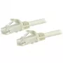 StarTech.com 1,5 m CAT6 eterneto laidas – baltas CAT 6 Gigabit Ethernet laidas – 250 MHz 100 W PoE RJ45 UTP tinklo / komutacinis kabelis be užkabinimų su įtempimo sumažinimu, individualiai išbandytas