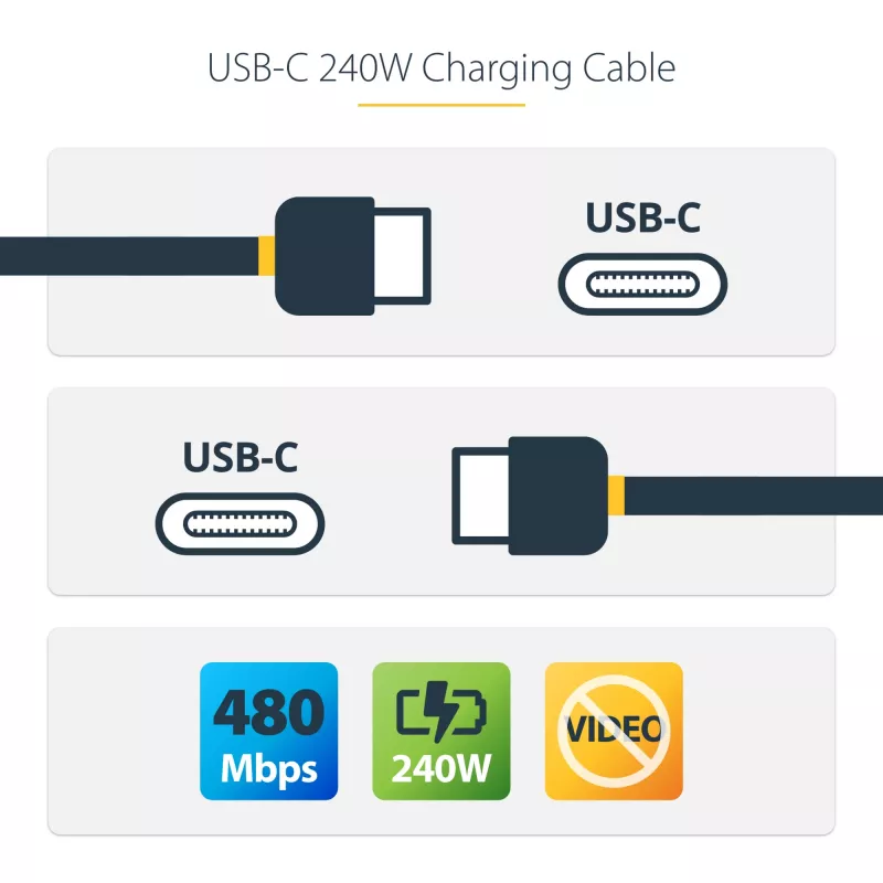 StarTech.com 4m USB-C įkrovimo kabelis, USB-IF sertifikuotas USB C kabelis, 240W PD EPR, USB 2.0 Type-C nešiojamojo kompiuterio įkroviklio laidas, USB-C duomenų perdavimo kabelis, TPE apvalkalas, M/M