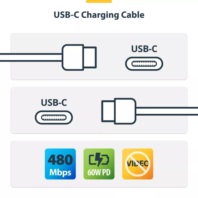 “StarTech.com” 3 m (9,8 pėd.) baltas USB-C įkrovimo kabelis, USB C laidas, USB 2.0 C tipo nešiojamojo kompiuterio įkroviklio laidas, 60 W 3 A maitinimo tiekimas, TPE apvalkalas, USB-C duomenų perdavimo laidas, M/M