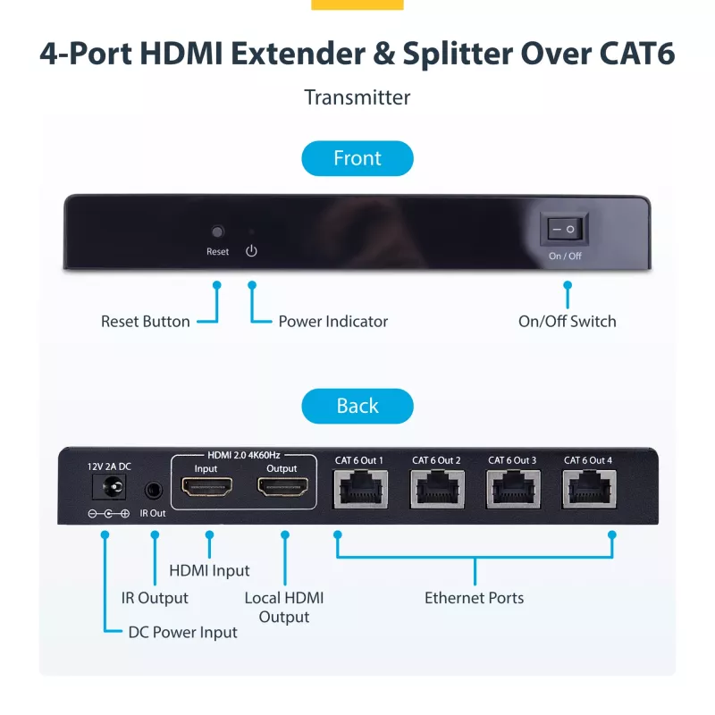 StarTech.com 4 prievadų HDMI ilgintuvas ir skirstytuvas per CAT6, 4K 60Hz, iki 230 pėdų (70 m), 1x4 HDMI platinimo per Ethernet rinkinys su IR ir maitinimu per kabelį