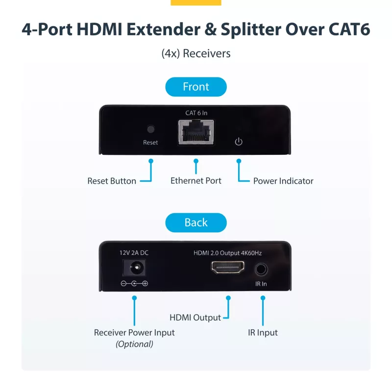 StarTech.com 4 prievadų HDMI ilgintuvas ir skirstytuvas per CAT6, 4K 60Hz, iki 230 pėdų (70 m), 1x4 HDMI platinimo per Ethernet rinkinys su IR ir maitinimu per kabelį