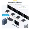 StarTech.com 4 prievadų HDMI ilgintuvas ir skirstytuvas per CAT6, 4K 60Hz, iki 230 pėdų (70 m), 1x4 HDMI platinimo per Ethernet rinkinys su IR ir maitinimu per kabelį