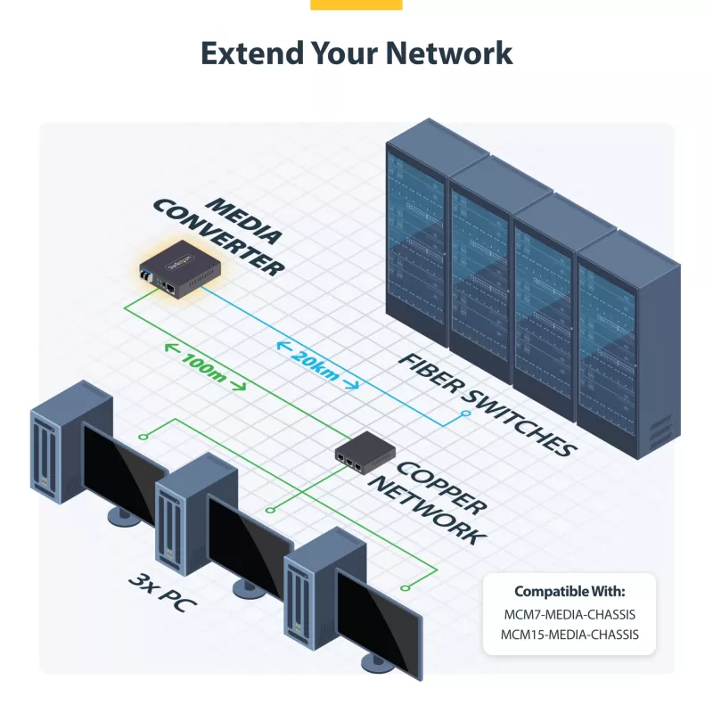 StarTech.com Gigabit Ethernet vario į šviesolaidį keitiklis, SM LC, 20 km, 10/100/1000 Mbps, RJ45 į LC, pilnai metalinis, 9K jumbo kadrai, TAA atitinkantis