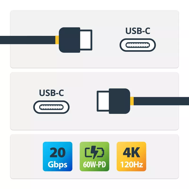 StarTech.com 3 m (10 pėd.) USB4 laidas, 20 Gbps, USB-IF sertifikuotas USB-C laidas, 60 W PD, 4K 120 Hz DP 2.1, TPE apvalkalas, juodas USB-C laidas