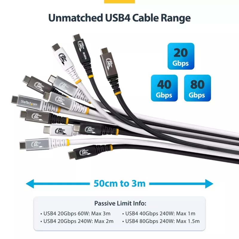 StarTech.com 3 m (10 pėd.) USB4 laidas, 20 Gbps, USB-IF sertifikuotas USB-C laidas, 60 W PD, 4K 120 Hz DP 2.1, TPE apvalkalas, juodas USB-C laidas