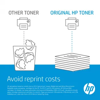 HP C4196A spausdintuvo rinkinys Perkėlimo rinkinys