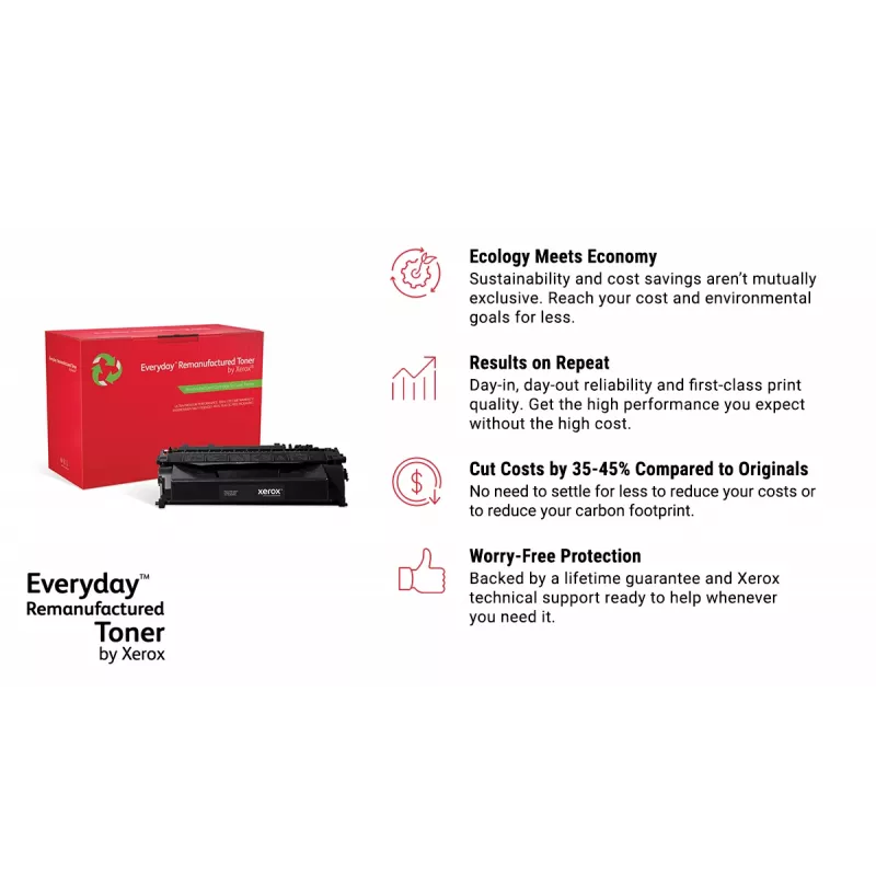 „Everyday™ Mono Remanufactured Toner by Xerox“, suderinamas su HP 80X (CF280X), didelės talpos