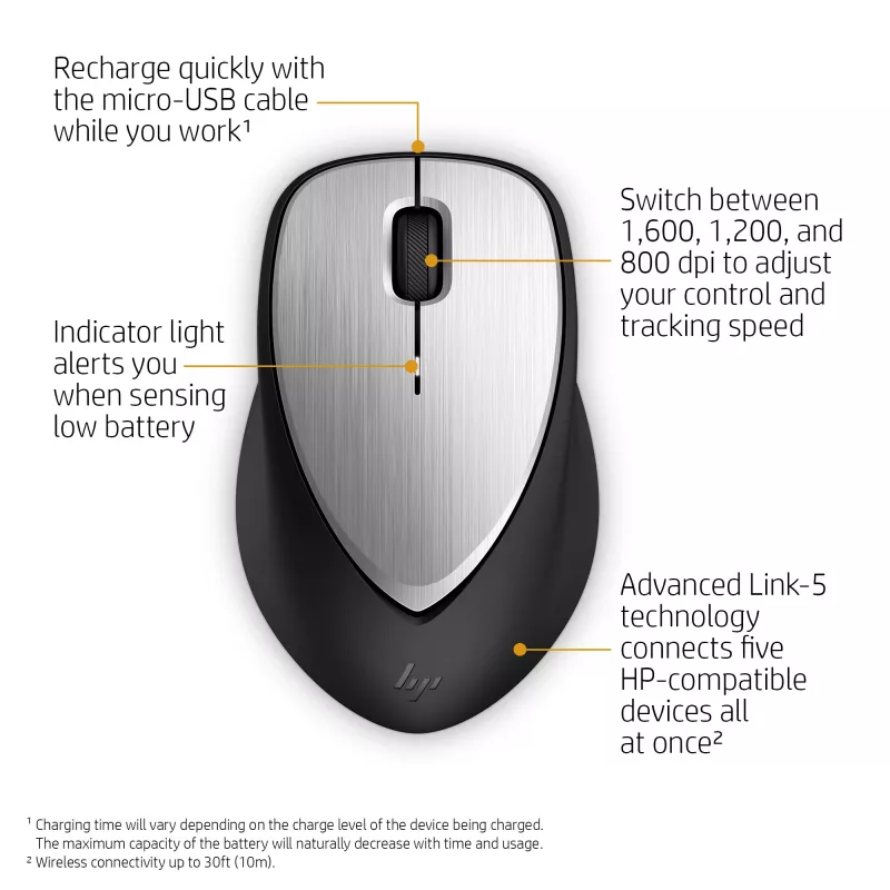 “HP ENVY Rechargeable pelė 500”, abiem rankoms tinkama, lazeris, RF belaidis, 1600 DPI, juoda, pilka