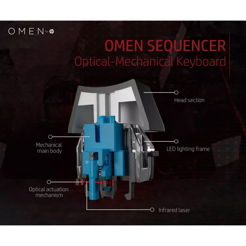 HP OMEN by Sequencer klaviatūra