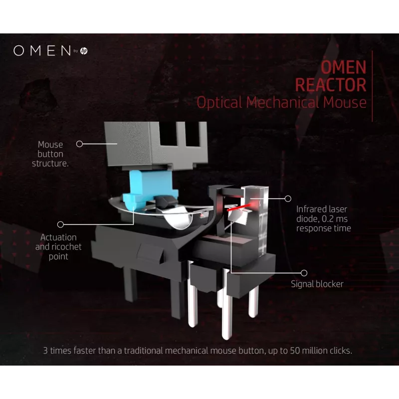 HP OMEN by Reactor pelė, dešiniarankiams, optinė, USB Type-A, 16000 DPI, 0,2 ms, juoda