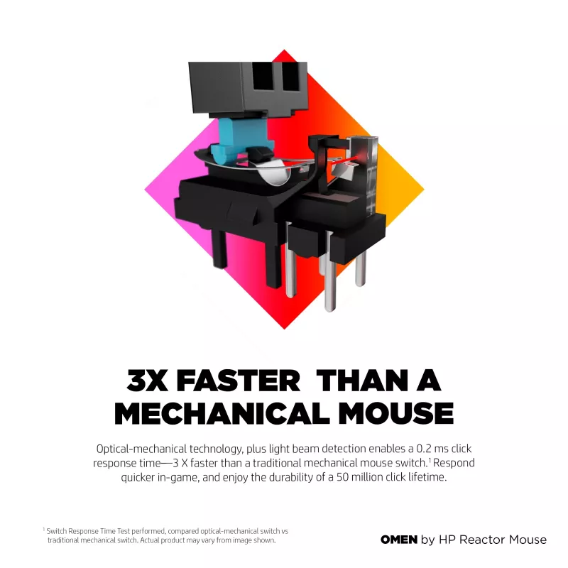 HP OMEN by Reactor pelė, dešiniarankiams, optinė, USB Type-A, 16000 DPI, 0,2 ms, juoda