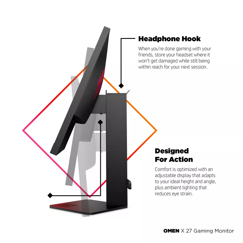 HP OMEN X 27 kompiuterio monitorius 68,6 cm (27 col.) 2560 x 1440 pikseliai Quad HD Juoda (atnaujinta prekė)