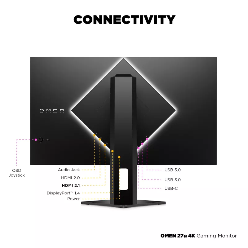 Monitorius HP OMEN 27u 27 colių 4K Ultra HD LCD 3840 x 2160