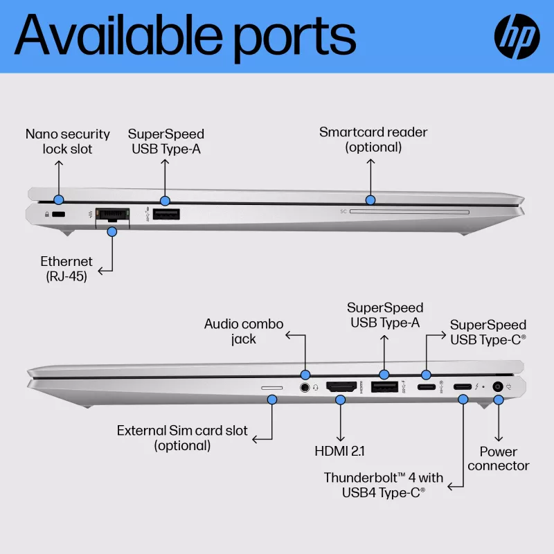 HP EliteBook 650 G10 Intel® Core™ i5 i5-1335U Nešiojamas kompiuteris 39,6 cm (15,6 colio) Full HD 16 GB DDR4-SDRAM 512 GB SSD Wi-Fi 6E (802.11ax) Windows 11 Pro Sidabrinis