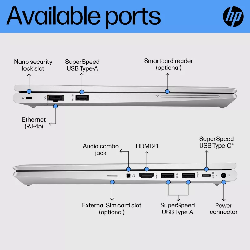 HP EliteBook 645 G10 AMD Ryzen™ 5 7530U nešiojamasis kompiuteris 35.6 cm (14 colių) Full HD 8 GB DDR4-SDRAM 256 GB SSD Wi-Fi 6E (802.11ax) Windows 11 Pro sidabrinis