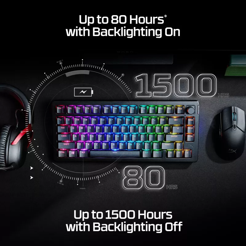 HyperX Alloy Rise 75 Wireless - žaidimų klaviatūra