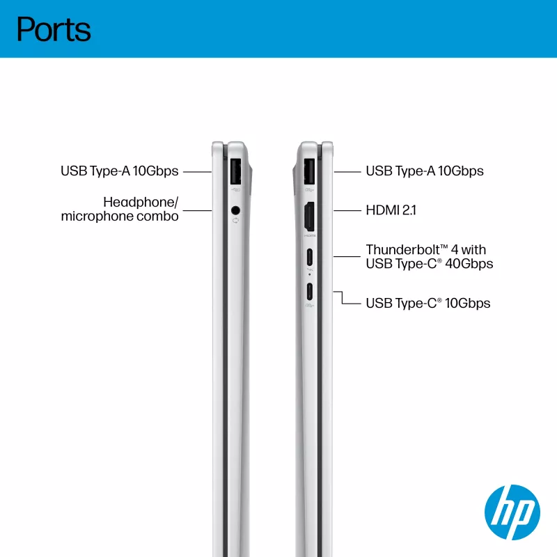 HP OmniBook X FlipNGAI 16-as0009na Copilot+ PC Intel Core Ultra 7 256V 40,6 cm (16 colių) jutiklinis ekranas 3K 16 GB LPDDR5x-SDRAM Wi-Fi 7 (802.11be) Windows 11 Home Sidabrinis
