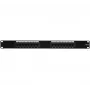 Hypertec 257260-HY skirstomasis skydelis 1U