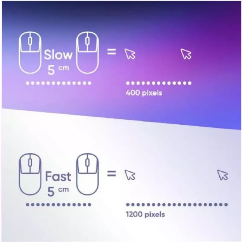 Oniverse - Belaidė žaidimų pelė Vanguard + Dokas - Nocta Juoda (PC)